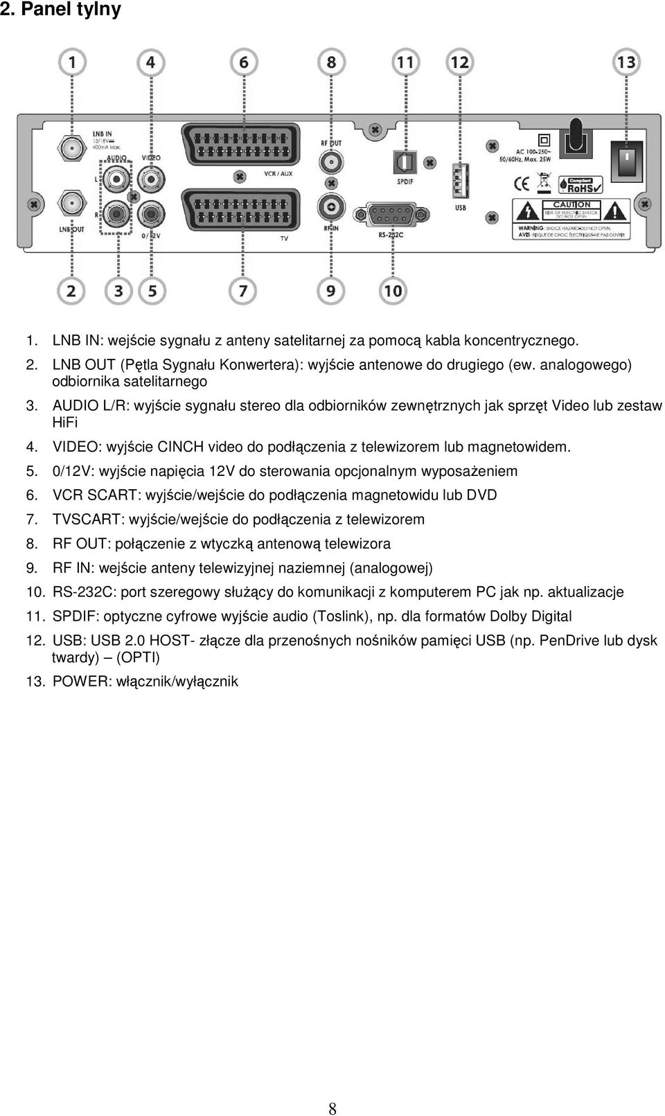 VIDEO: wyjście CINCH video do podłączenia z telewizorem lub magnetowidem. 5. 0/12V: wyjście napięcia 12V do sterowania opcjonalnym wyposaŝeniem 6.