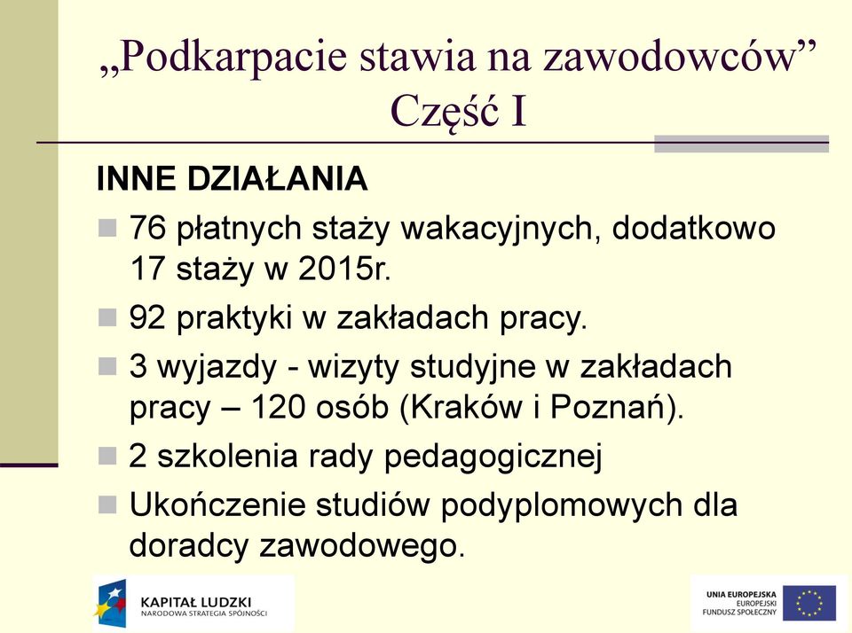 3 wyjazdy - wizyty studyjne w zakładach pracy 120 osób (Kraków i Poznań).