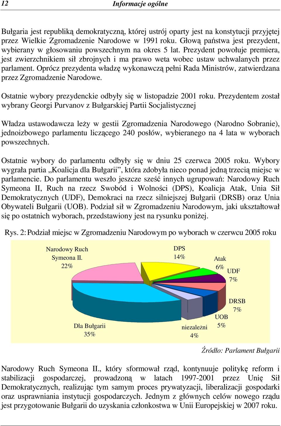 Oprócz prezydenta władzę wykonawczą pełni Rada Ministrów, zatwierdzana przez Zgromadzenie Narodowe. Ostatnie wybory prezydenckie odbyły się w listopadzie 2001 roku.