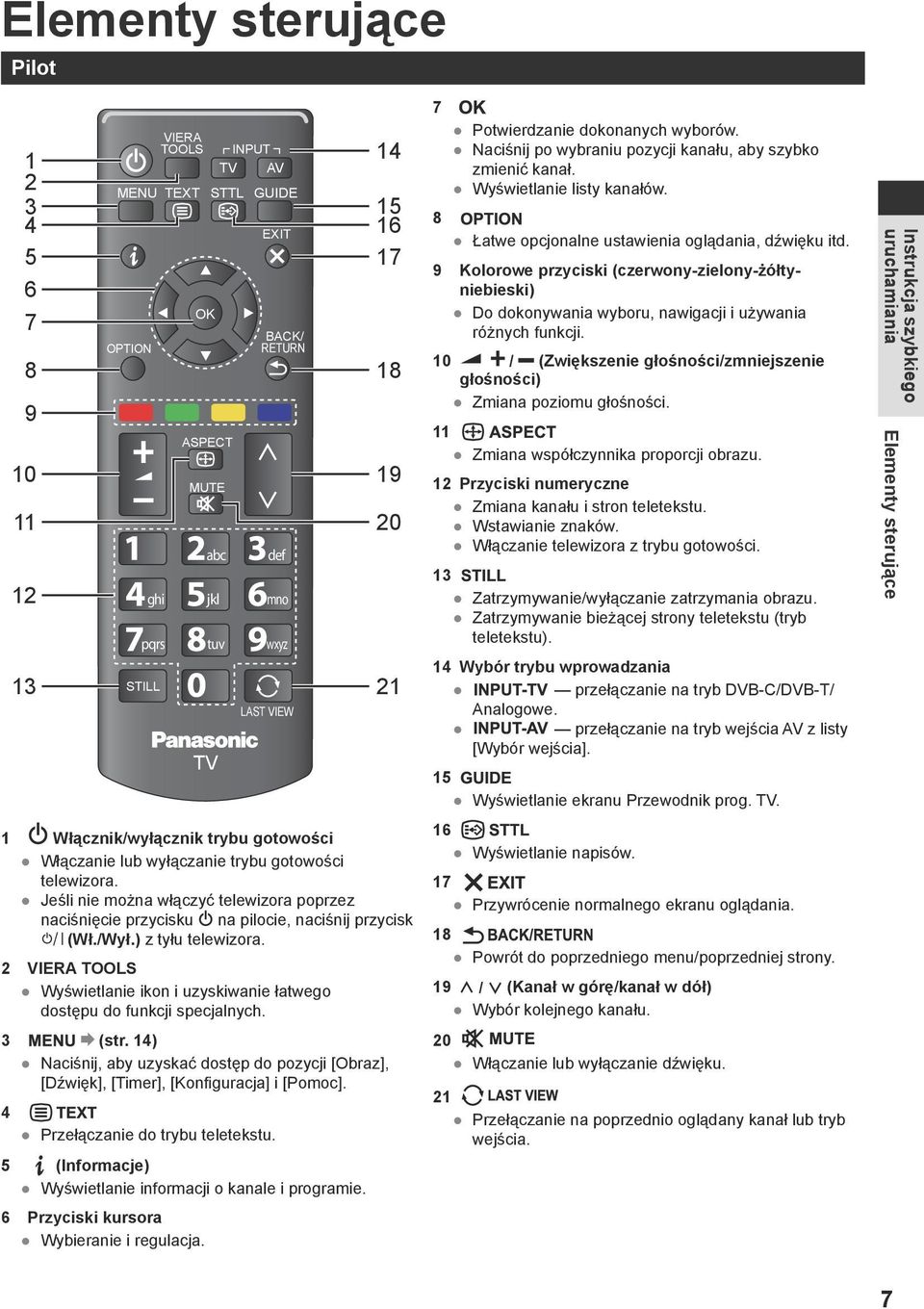 Jeśli nie można włączyć telewizora poprzez naciśnięcie przycisku na pilocie, naciśnij przycisk (Wł./Wył.) z tyłu telewizora.