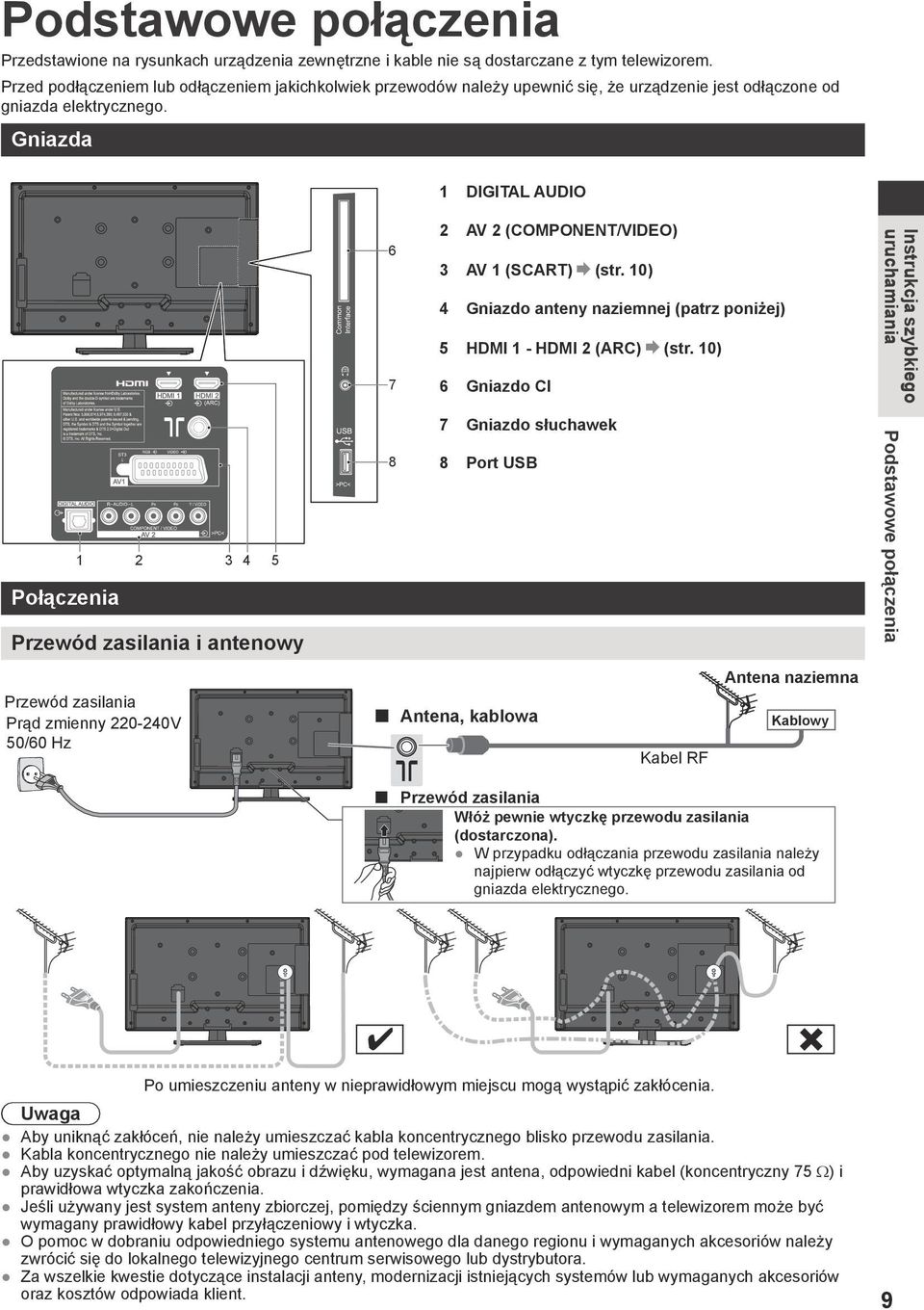 Gniazda 1 DIGITAL AUDIO 6 7 2 AV 2 (COMPONENT/VIDEO) 3 AV 1 (SCART) (str. 10) 4 Gniazdo anteny naziemnej (patrz poniżej) 5 HDMI 1 - HDMI 2 (ARC) (str.