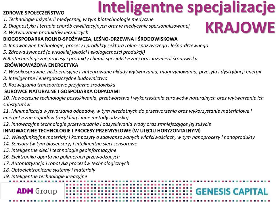 Zdrowa żywność (o wysokiej jakości i ekologiczności produkcji) 6.Biotechnologiczne procesy i produkty chemii specjalistycznej oraz inżynierii środowiska ZRÓWNOWAŻONA ENERGETYKA 7.