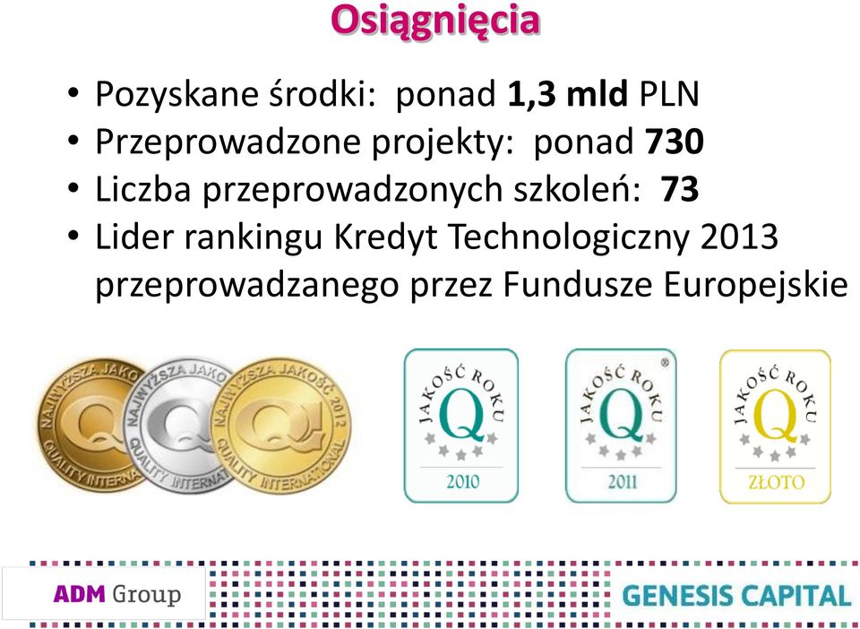 przeprowadzonych szkoleń: 73 Lider rankingu Kredyt