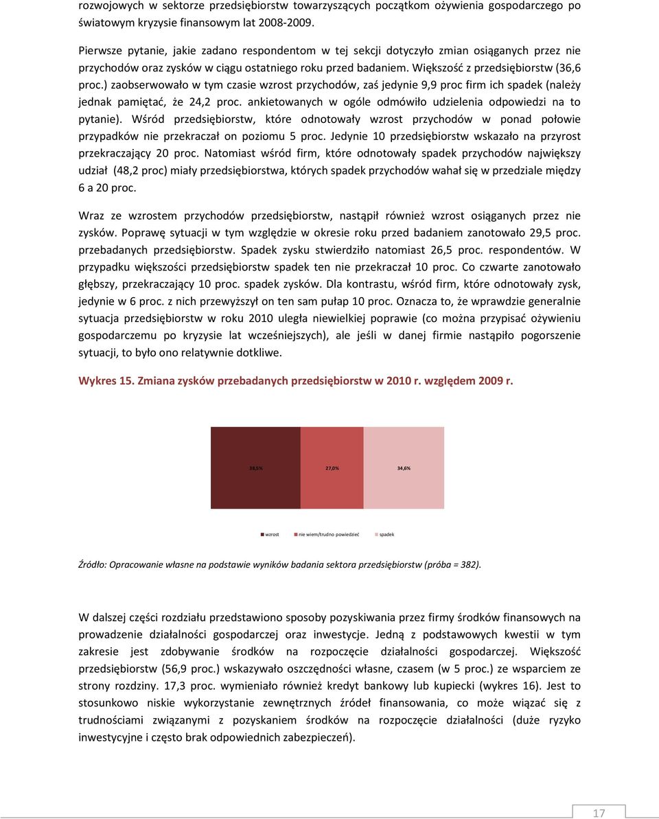 ) zaobserwowało w tym czasie wzrost przychodów, zaś jedynie 9,9 proc firm ich spadek (należy jednak pamiętać, że 24,2 proc. ankietowanych w ogóle odmówiło udzielenia odpowiedzi na to pytanie).