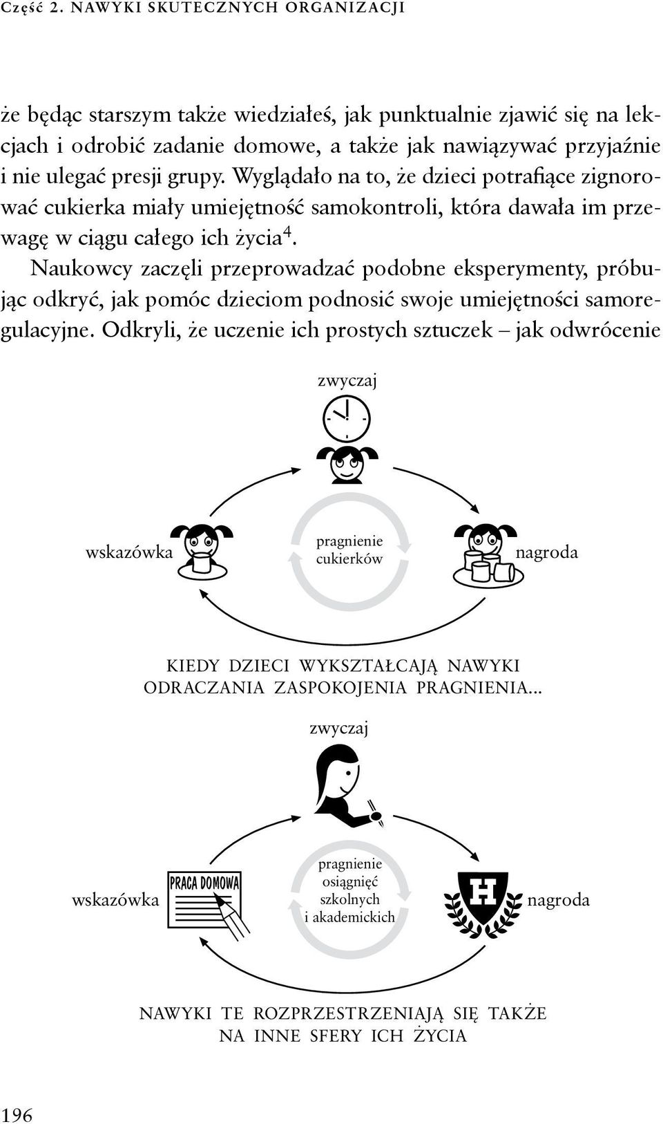 Wyglądało na to, że dzieci potrafiące zignorować cukierka miały umiejętność samokontroli, która dawała im przewagę w ciągu całego ich życia 4.