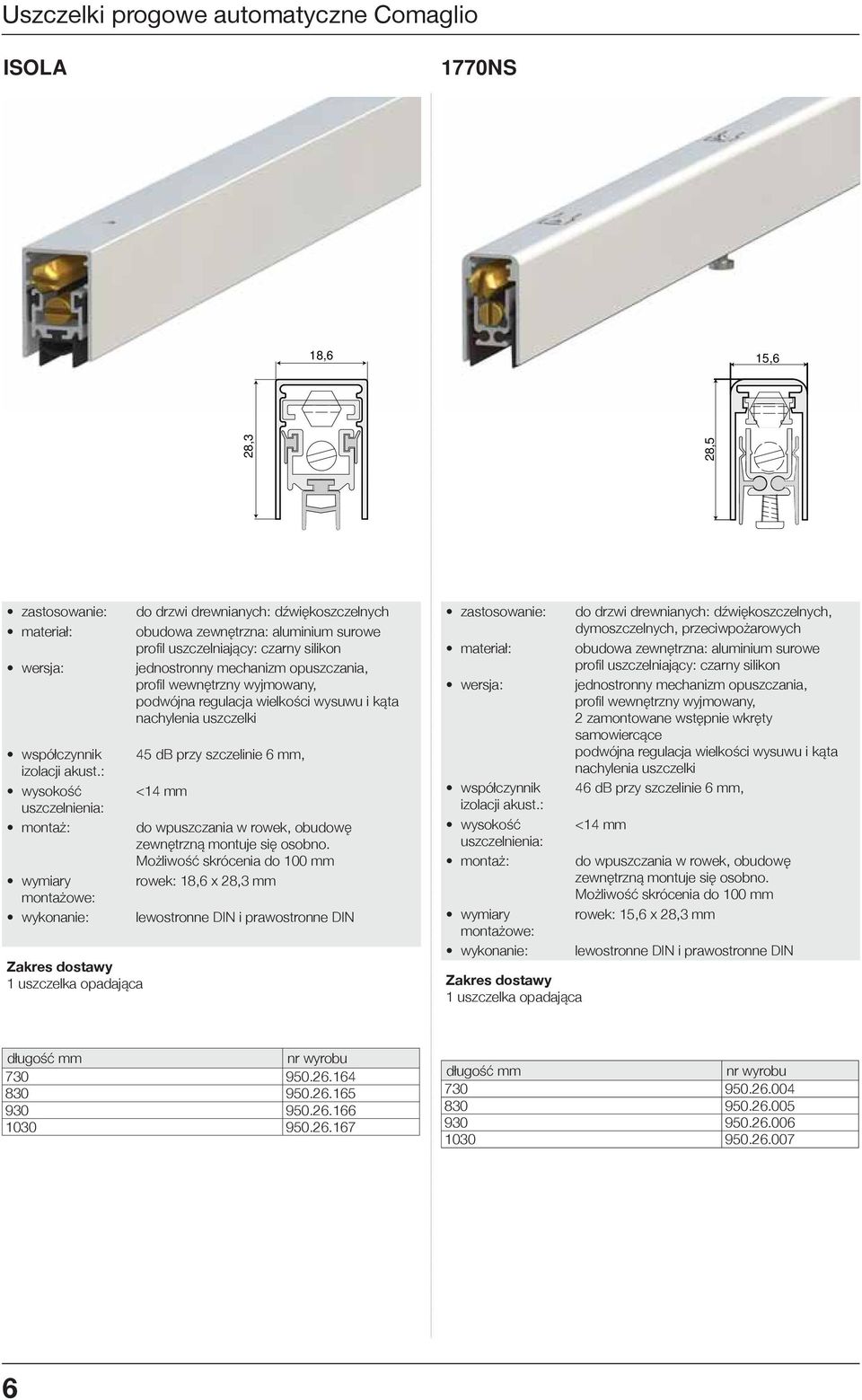 opuszczania, profi l wewnętrzny wyjmowany, podwójna regulacja wielkości wysuwu i kąta nachylenia uszczelki 45 db przy szczelinie 6 mm, <14 mm do wpuszczania w rowek, obudowę zewnętrzną montuje się