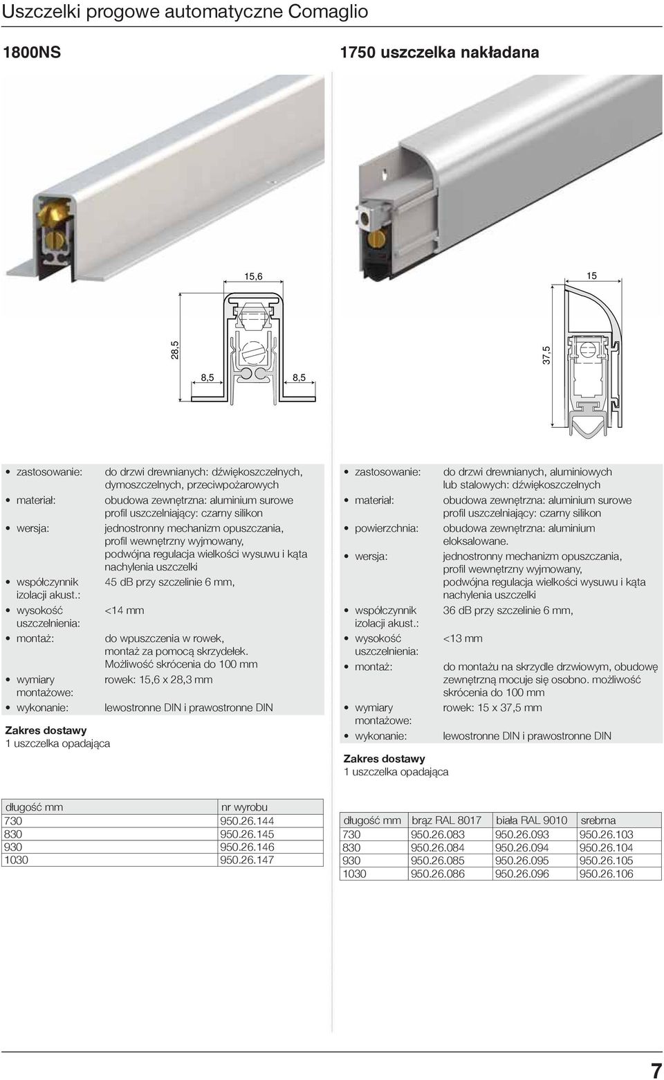 czarny silikon jednostronny mechanizm opuszczania, profi l wewnętrzny wyjmowany, podwójna regulacja wielkości wysuwu i kąta nachylenia uszczelki 45 db przy szczelinie 6 mm, <14 mm do wpuszczenia w