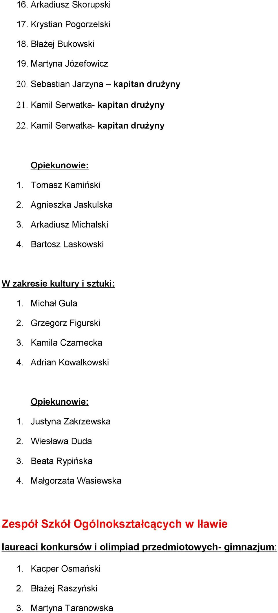 Bartosz Laskowski W zakresie kultury i sztuki: 1. Michał Gula 2. Grzegorz Figurski 3. Kamila Czarnecka 4. Adrian Kowalkowski 1. Justyna Zakrzewska 2.