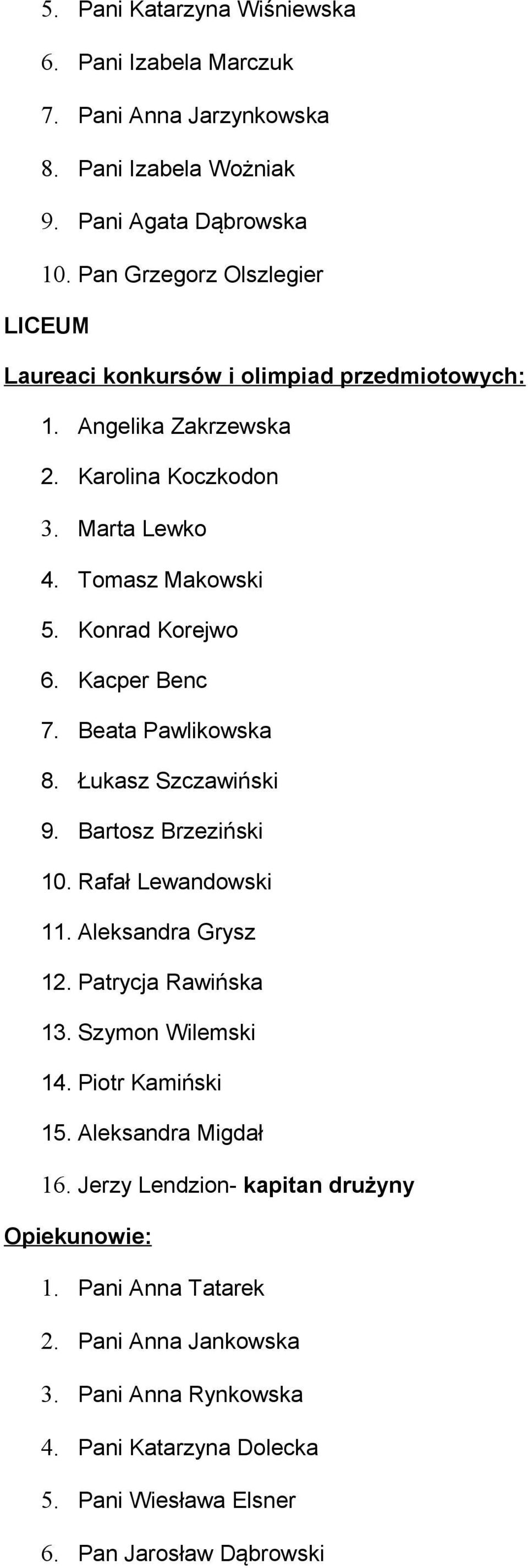 Konrad Korejwo 6. Kacper Benc 7. Beata Pawlikowska 8. Łukasz Szczawiński 9. Bartosz Brzeziński 10. Rafał Lewandowski 11. Aleksandra Grysz 12. Patrycja Rawińska 13.