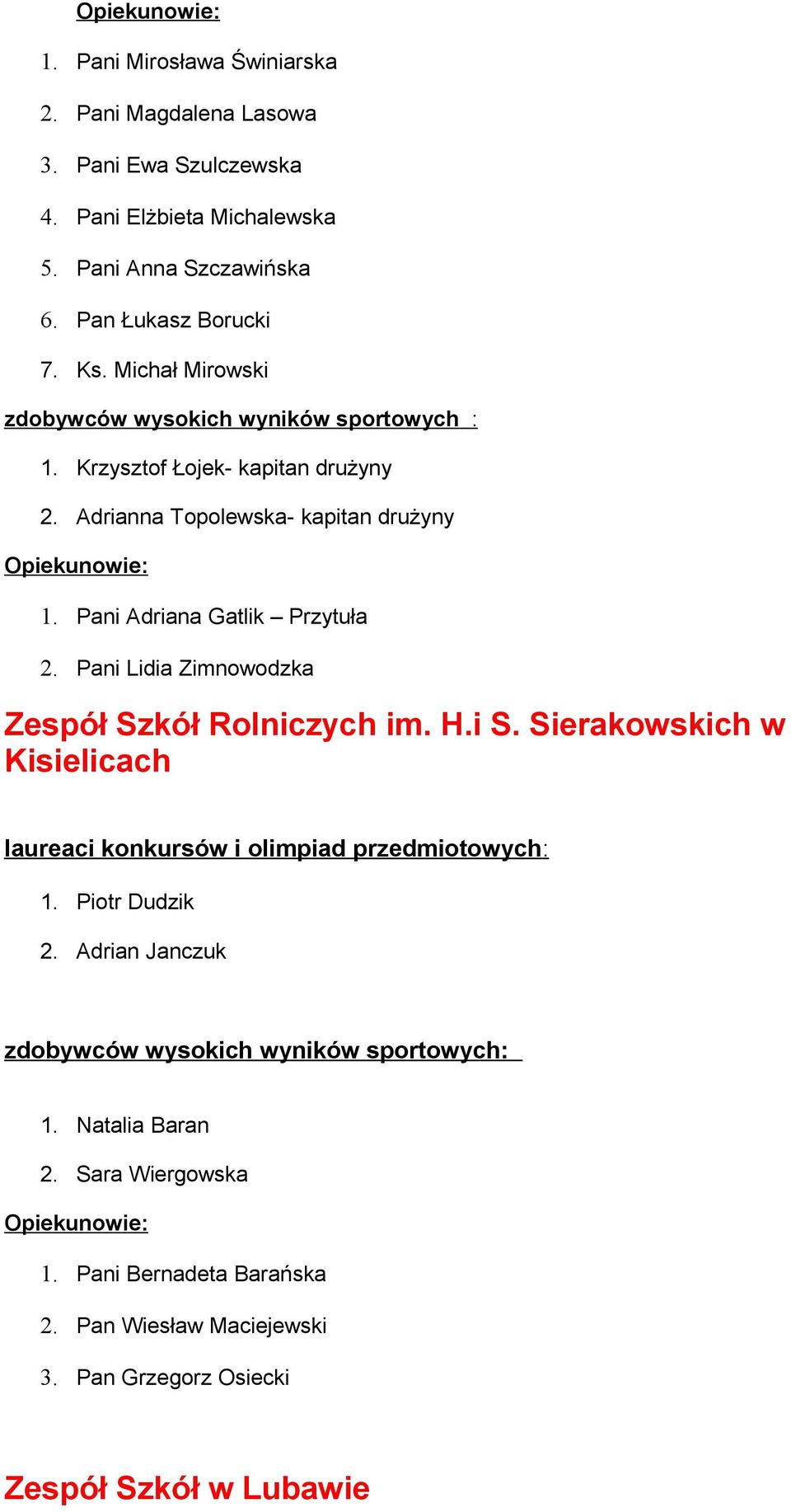 Pani Lidia Zimnowodzka Zespół Szkół Rolniczych im. H.i S. Sierakowskich w Kisielicach laureaci konkursów i olimpiad przedmiotowych: 1. Piotr Dudzik 2.