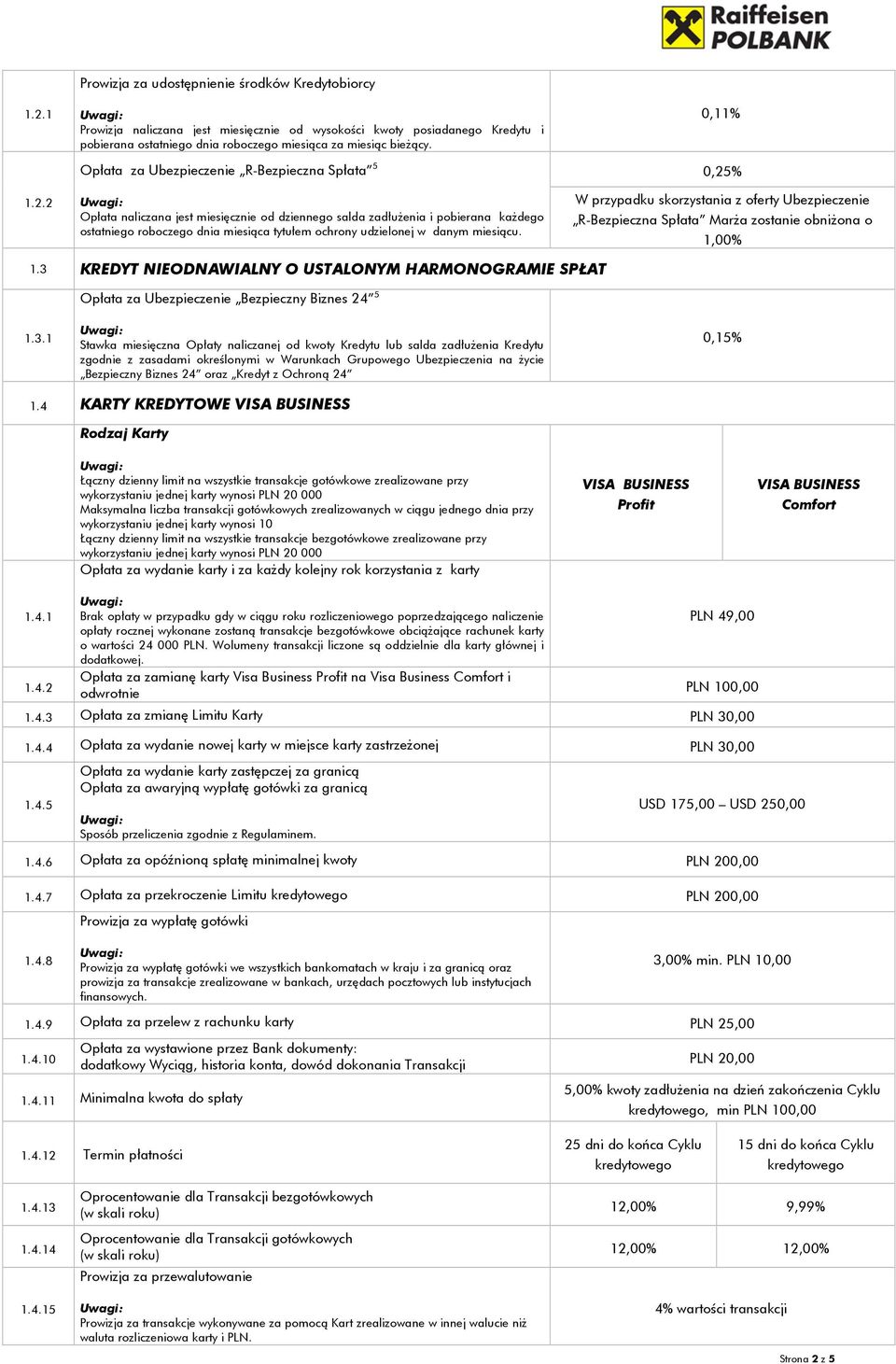 miesiącu. 0,11% W przypadku skorzystania z oferty Ubezpieczenie R-Bezpieczna Spłata Marża zostanie obniżona o 1,00% 1.