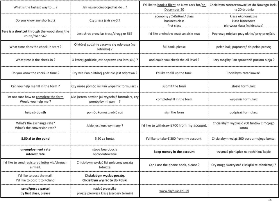 biznesowa pierwsza klasa (najdroższa) Jest skrót przez las trasą/drogą nr 567 I'd like a window seat/ an aisle seat Poproszę miejsce przy oknie/ przy przejściu What time does the check-in start?
