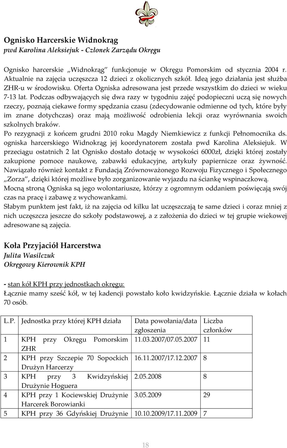 Podczas odbywających się dwa razy w tygodniu zajęć podopieczni uczą się nowych rzeczy, poznają ciekawe formy spędzania czasu (zdecydowanie odmienne od tych, które były im znane dotychczas) oraz mają