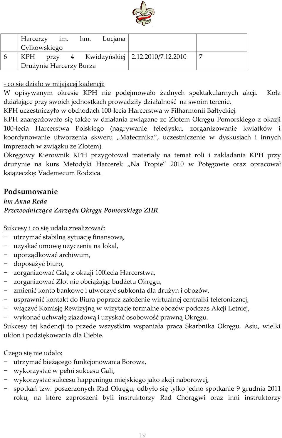 Koła działające przy swoich jednostkach prowadziły działalność na swoim terenie. KPH uczestniczyło w obchodach 100-lecia Harcerstwa w Filharmonii Bałtyckiej.