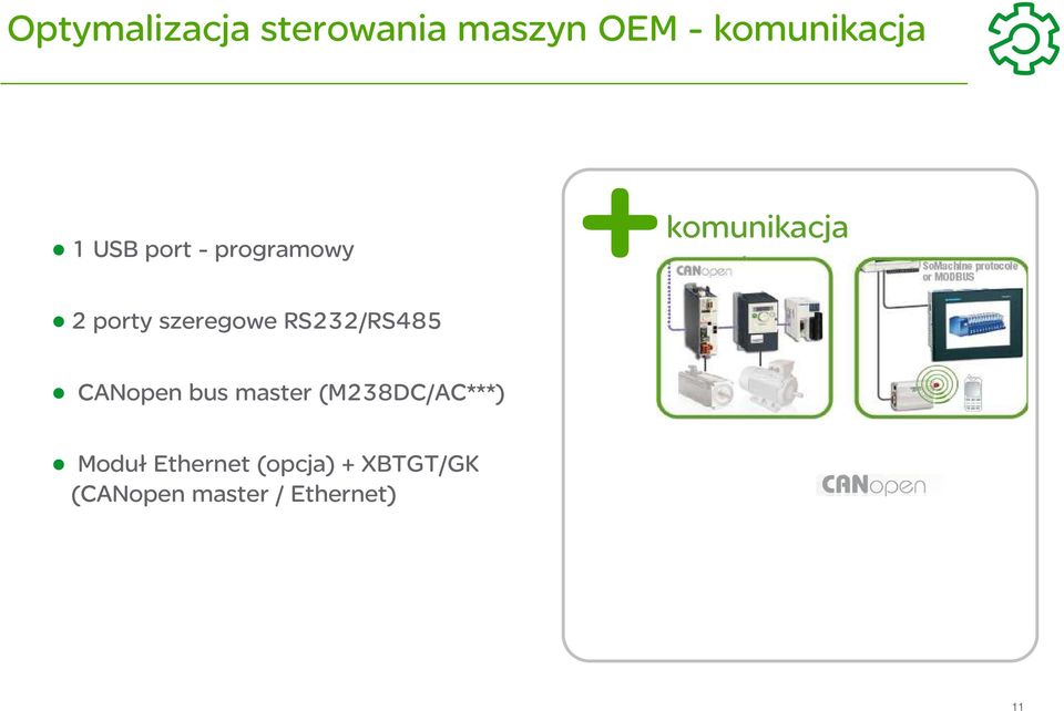 RS232/RS485 CANopen bus master (M238DC/AC***) Moduł