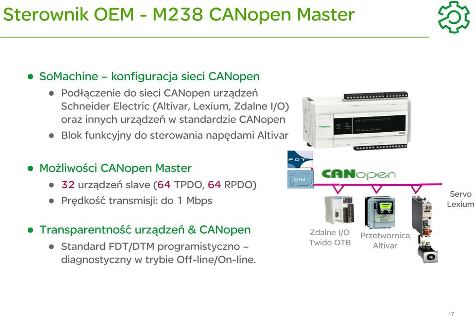 Możliwości CANopen Master 32 urządzeń slave (64 TPDO, 64 RPDO) Prędkość transmisji: do 1 Mbps Servo Lexium Transparentność