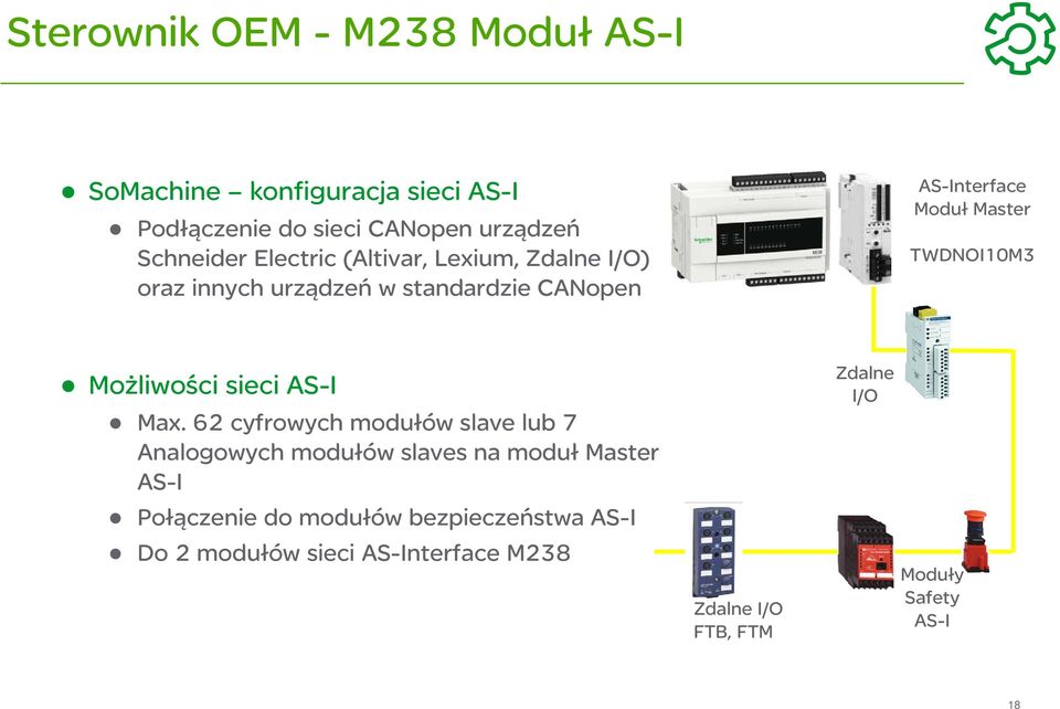 TWDNOI10M3 Możliwości sieci AS-I Max.