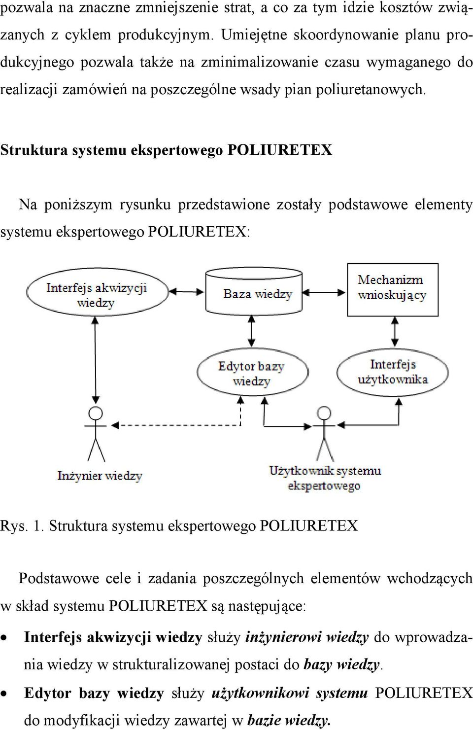 Struktura systemu ekspertowego POLIURETEX Na poniższym rysunku przedstawione zostały podstawowe elementy systemu ekspertowego POLIURETEX: Rys. 1.