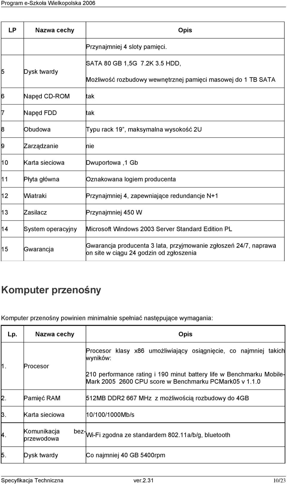 Gb 11 Płyta główna Oznakowana logiem producenta 12 Wiatraki Przynajmniej 4, zapewniające redundancje N+1 13 Zasilacz Przynajmniej 450 W 14 System operacyjny Microsoft Windows 2003 Server Standard