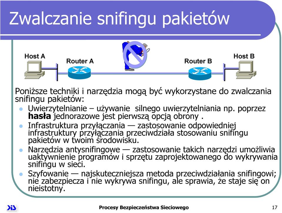 Infrastruktura przyłączania zastosowanie odpowiedniej infrastruktury przyłączania przeciwdziała stosowaniu snifingu pakietów w twoim środowisku.