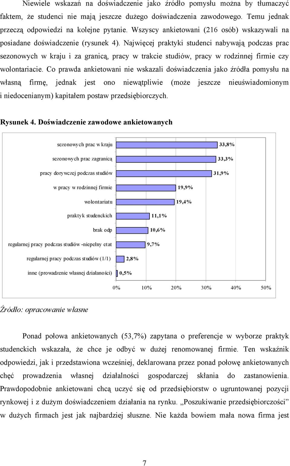 Najwięcej praktyki studenci nabywają podczas prac sezonowych w kraju i za granicą, pracy w trakcie studiów, pracy w rodzinnej firmie czy wolontariacie.