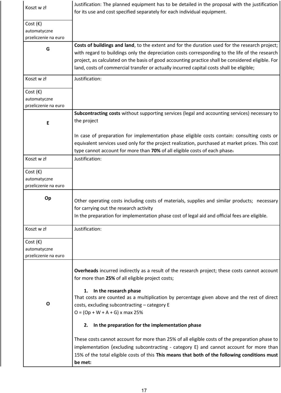 Costs of buildings and land, to the extent and for the duration used for the research project; with regard to buildings only the depreciation costs corresponding to the life of the research project,