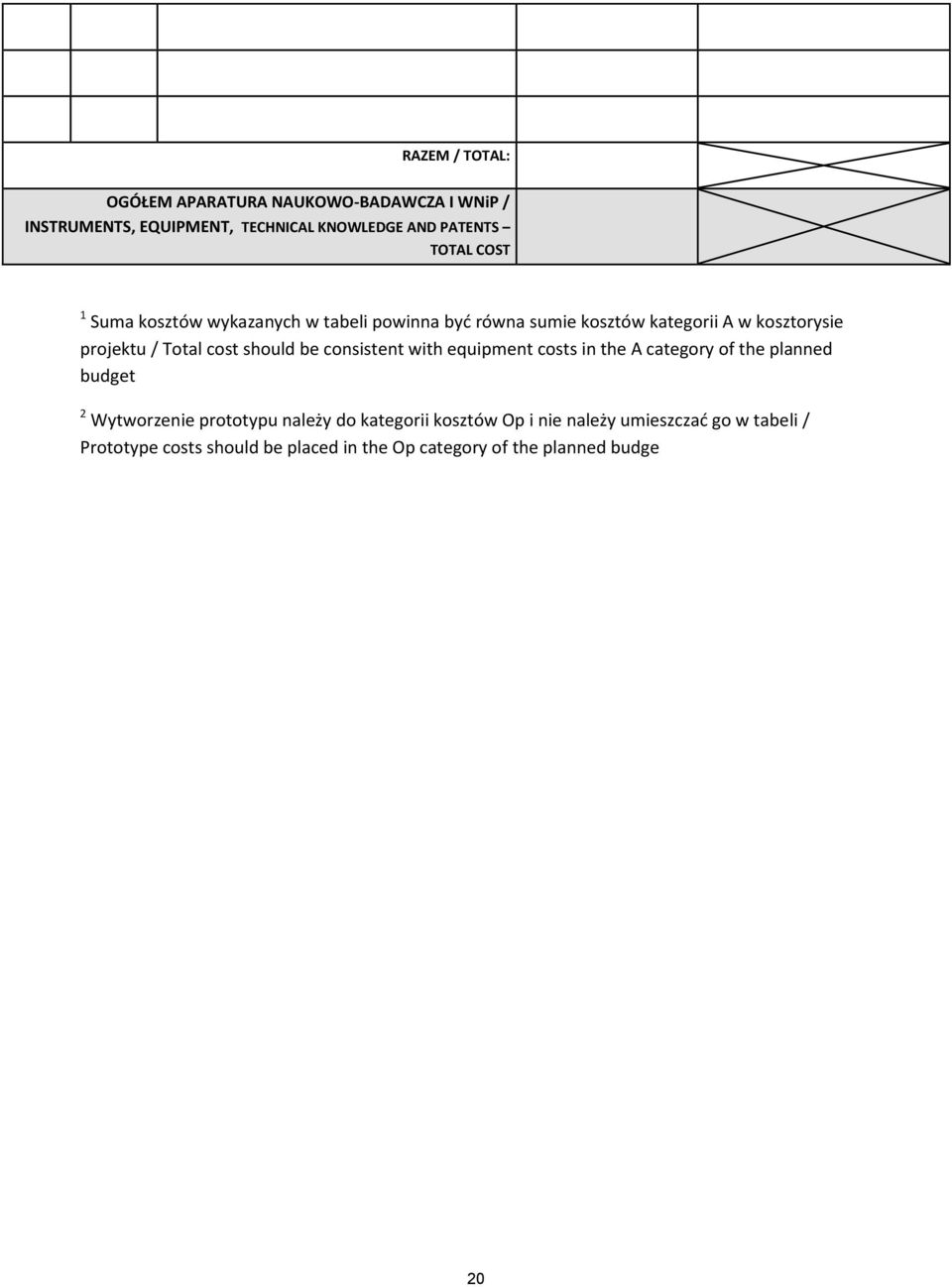 should be consistent with equipment costs in the A category of the planned budget Wytworzenie prototypu należy do