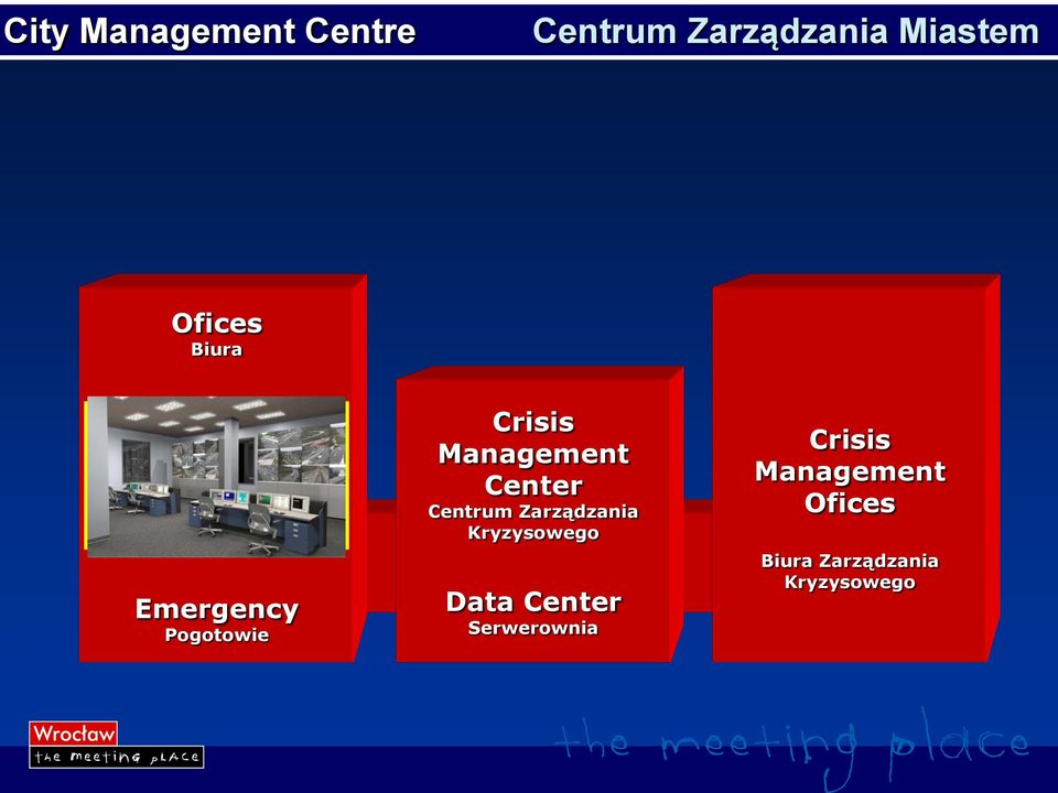 Crisis Management Center Centrum Zarządzania Kryzysowego Data