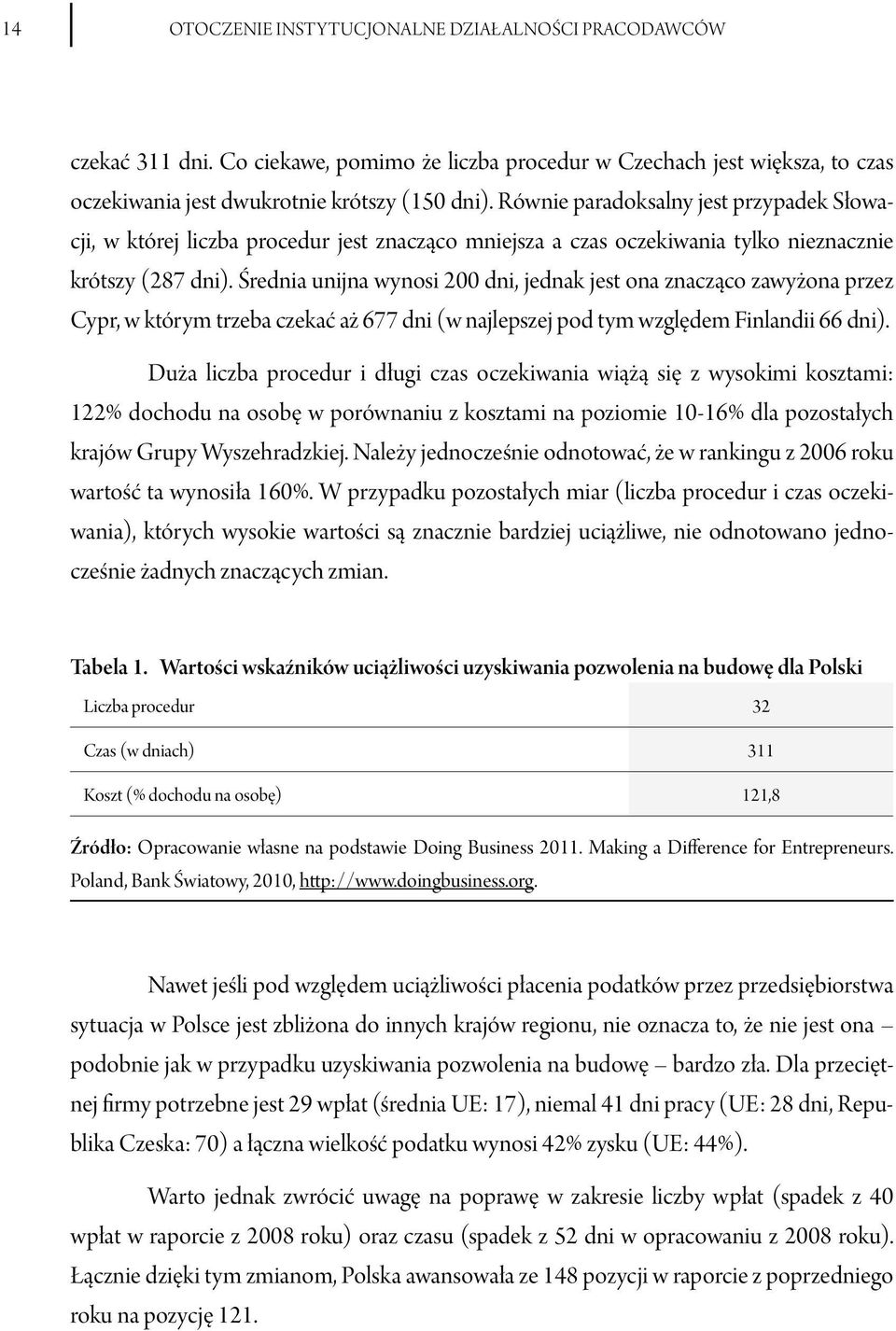 Średnia unijna wynosi 200 dni, jednak jest ona znacząco zawyżona przez Cypr, w którym trzeba czekać aż 677 dni (w najlepszej pod tym względem Finlandii 66 dni).