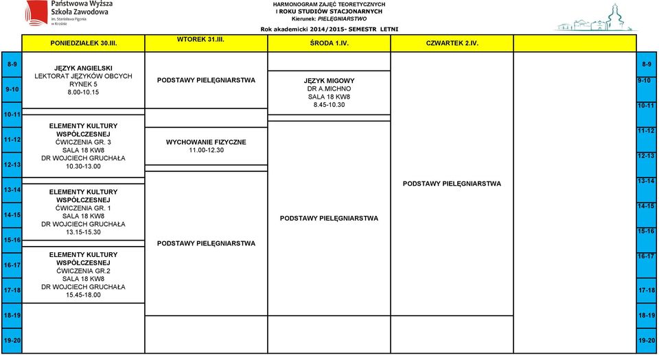 ŚRODA 1.IV. CZWARTEK 2.