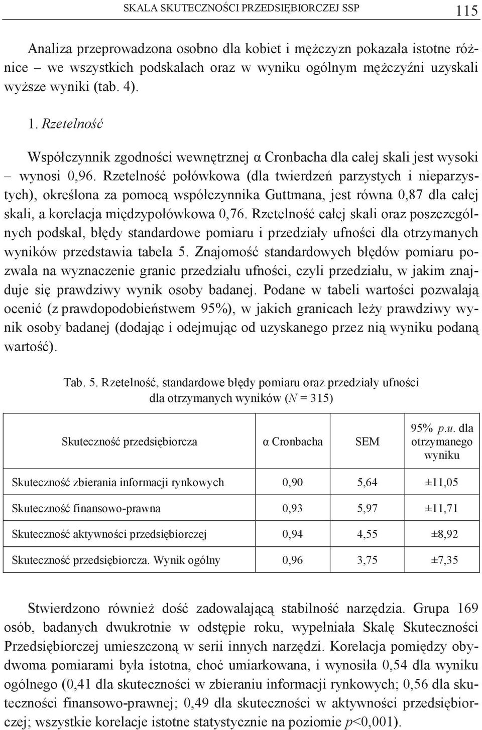 Rzetelno połówkowa (dla twierdze parzystych i nieparzystych), okrelona za pomoc współczynnika Guttmana, jest równa 0,87 dla całej skali, a korelacja midzypołówkowa 0,76.