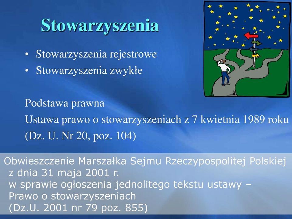 104) Obwieszczenie Marszałka Sejmu Rzeczypospolitej Polskiej z dnia 31 maja 2001 r.