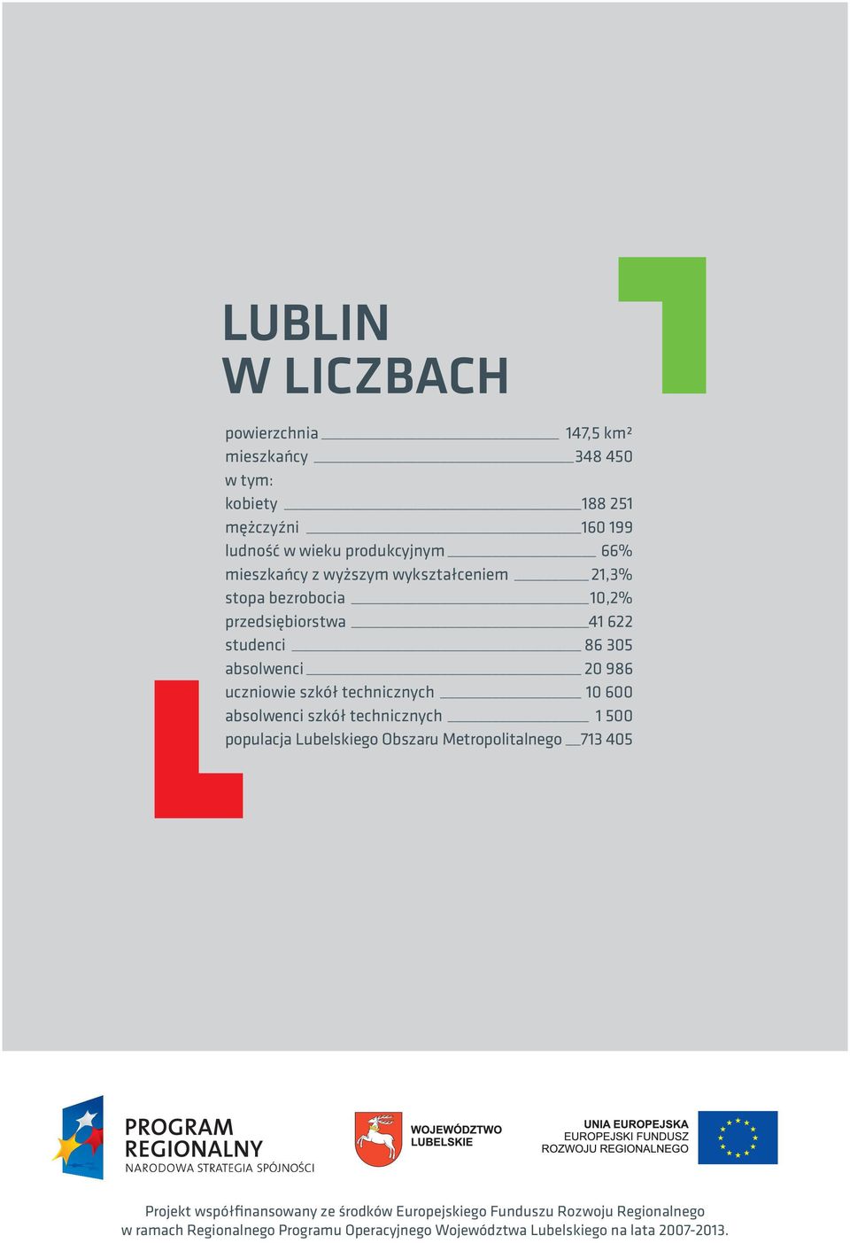 technicznych 10 600 absolwenci szkół technicznych 1 500 populacja Lubelskiego Obszaru Metropolitalnego 713 405 informator gospodarczy Projekt