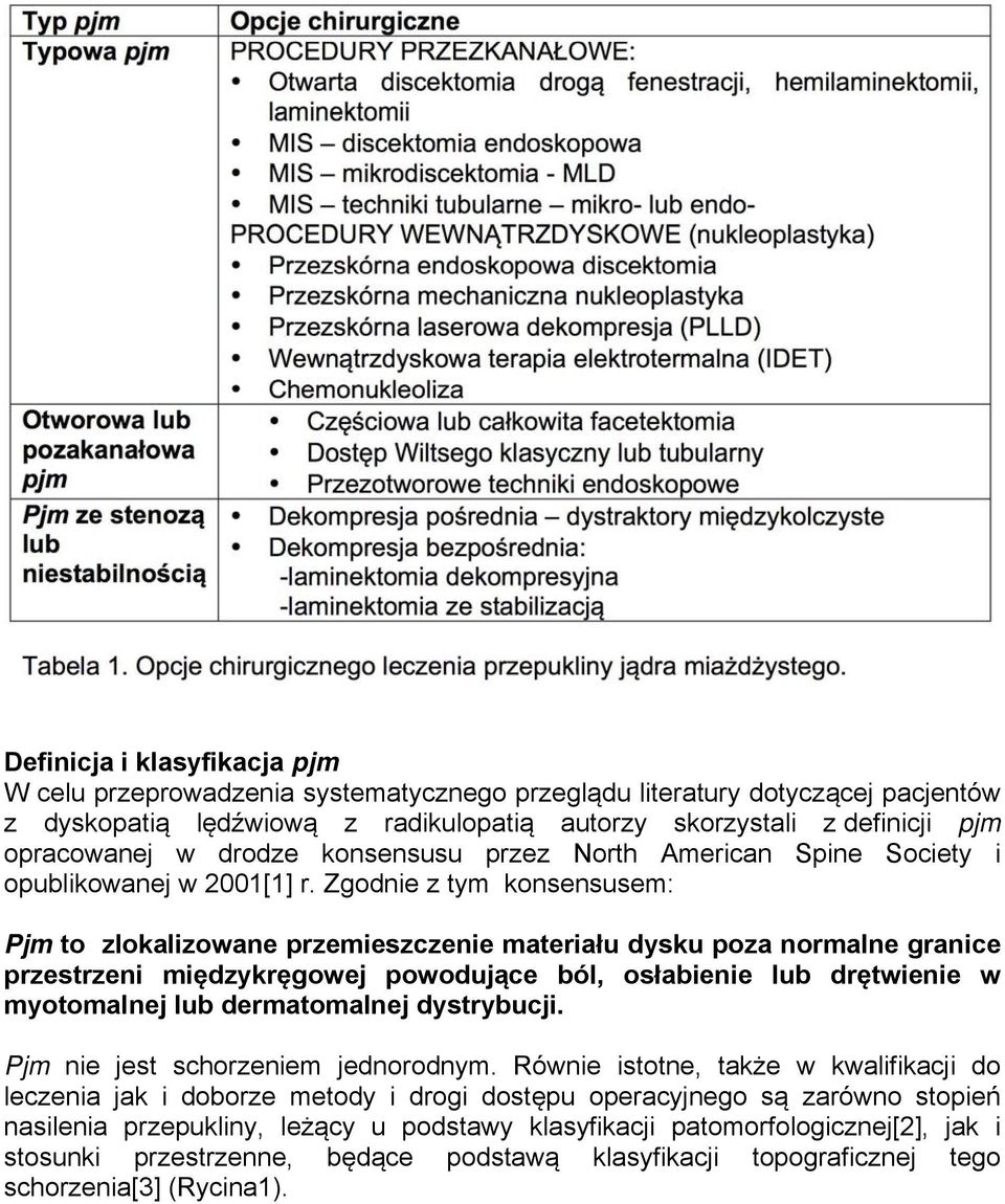 Zgodnie z tym konsensusem: Pjm to zlokalizowane przemieszczenie materiału dysku poza normalne granice przestrzeni międzykręgowej powodujące ból, osłabienie lub drętwienie w myotomalnej lub