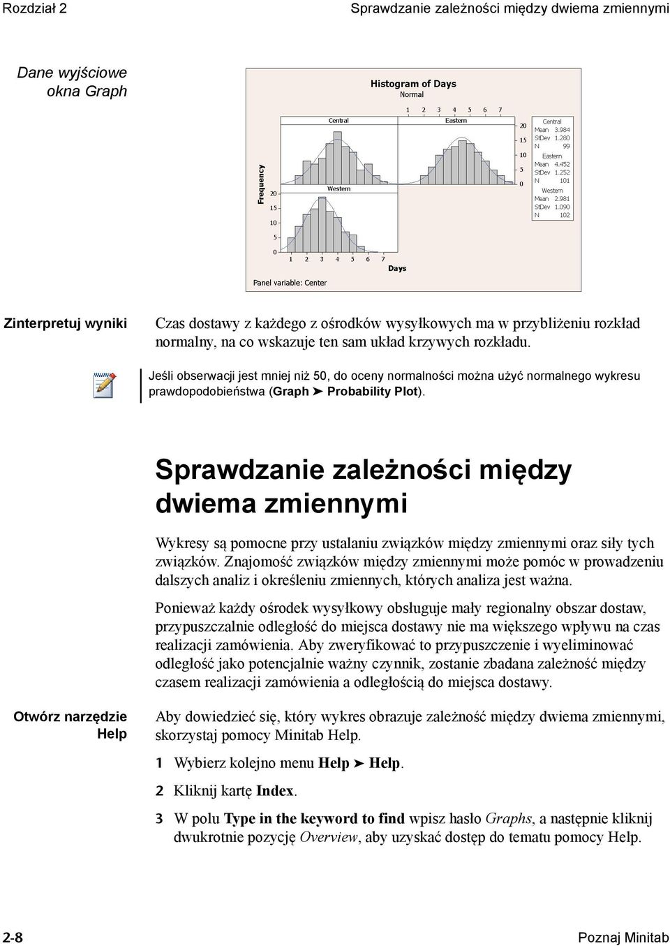 Sprawdzanie zależności między dwiema zmiennymi Wykresy są pomocne przy ustalaniu związków między zmiennymi oraz siły tych związków.