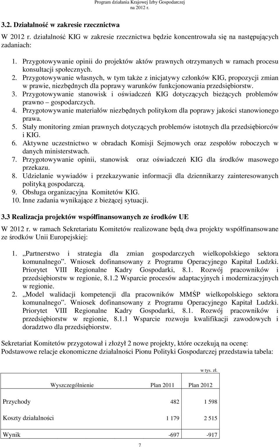 Przygotowywanie własnych, w tym także z inicjatywy członków KIG, propozycji zmian w prawie, niezbędnych dla poprawy warunków funkcjonowania przedsiębiorstw. 3.