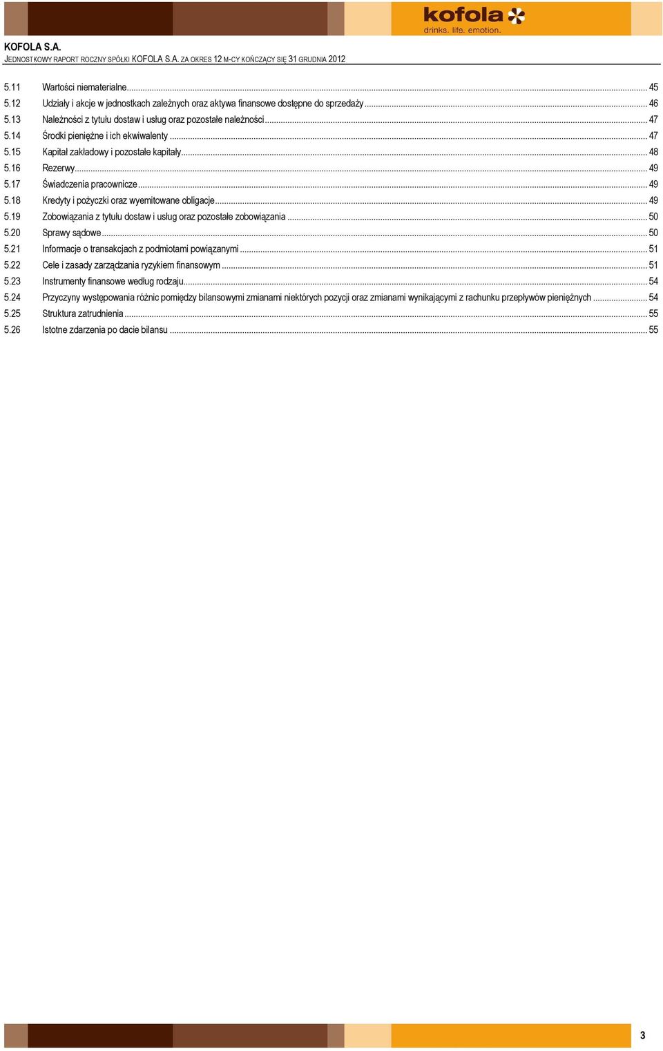 14 Środki pieniężne i ich ekwiwalenty... 47 5.15 Kapitał zakładowy i pozostałe kapitały... 48 5.16 Rezerwy... 49 5.17 Świadczenia pracownicze... 49 5.18 Kredyty i pożyczki oraz wyemitowane obligacje.