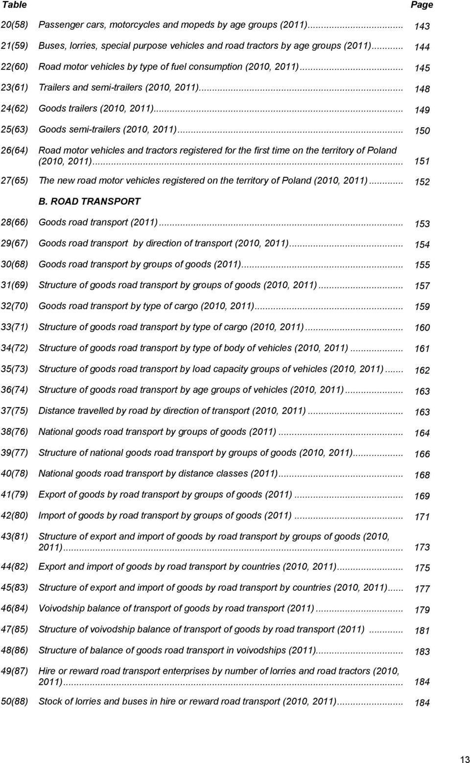 .. 149 25(63) Goods semi-trailers (2010, 2011)... 150 26(64) Road motor vehicles and tractors registered for the first time on the territory of Poland (2010, 2011).