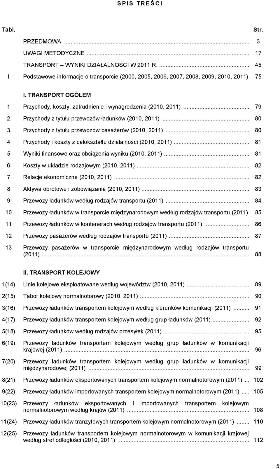 .. 80 4 Przychody i koszty z całokształtu działalności (2010, 2011)... 81 5 Wyniki finansowe oraz obciążenia wyniku (2010, 2011)... 81 6 Koszty w układzie rodzajowym (2010, 2011).