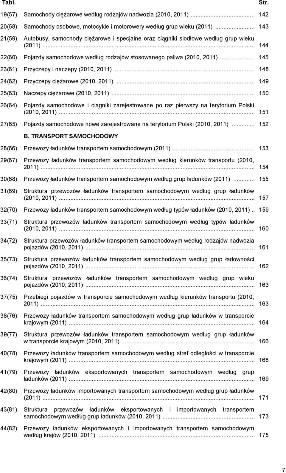 .. 145 23(61) Przyczepy i naczepy (2010, 2011)... 148 24(62) Przyczepy ciężarowe (2010, 2011)... 149 25(63) Naczepy ciężarowe (2010, 2011).