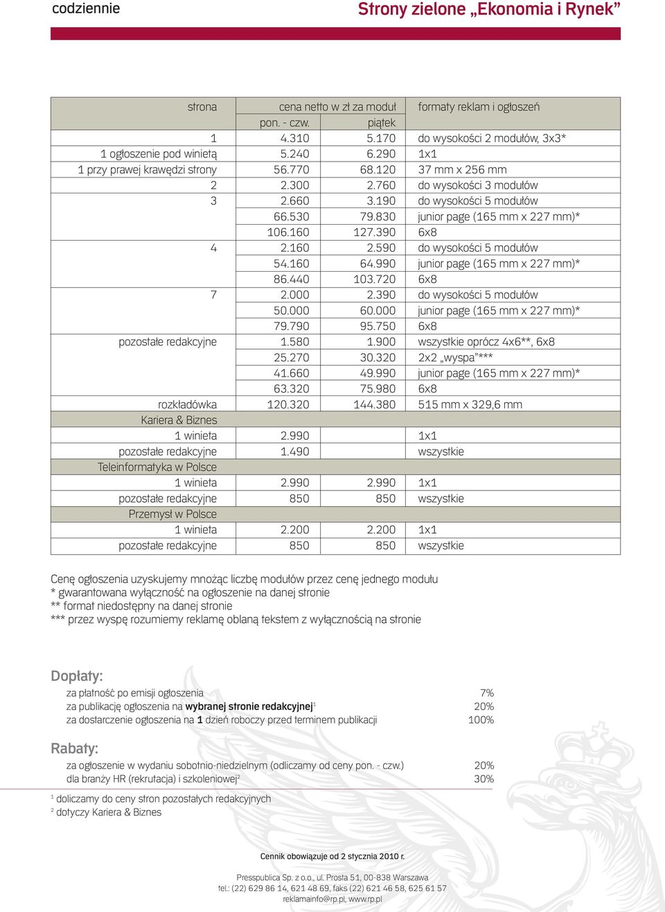 390 6x8 4 2.160 2.590 do wysokości 5 modułów 54.160 64.990 junior page (165 mm x 227 mm)* 86.440 103.720 6x8 7 2.000 2.390 do wysokości 5 modułów 50.000 60.000 junior page (165 mm x 227 mm)* 79.