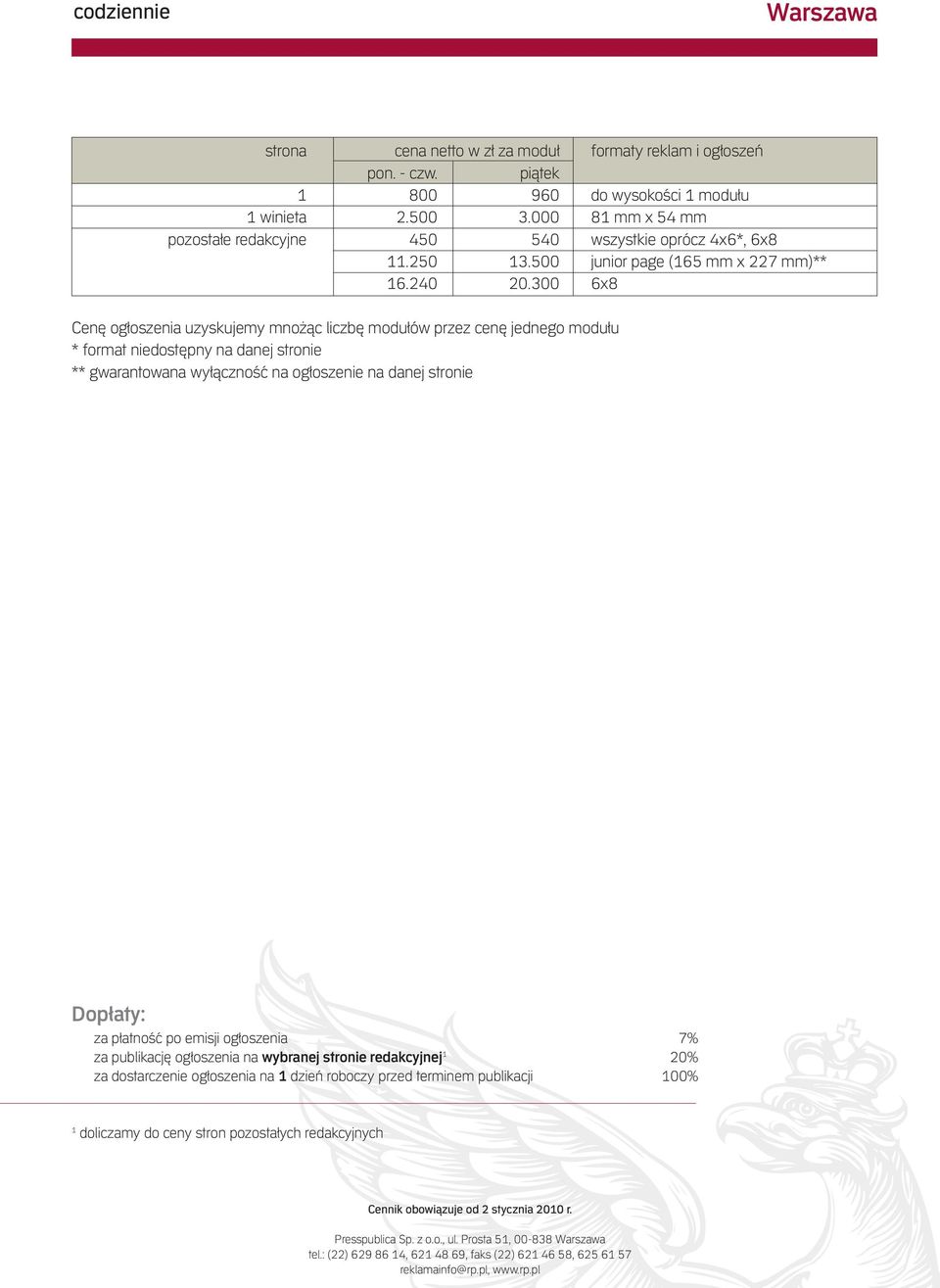 300 6x8 Cenę ogłoszenia uzyskujemy mnożąc liczbę modułów przez cenę jednego modułu * format niedostępny na danej stronie ** gwarantowana wyłączność na ogłoszenie na danej