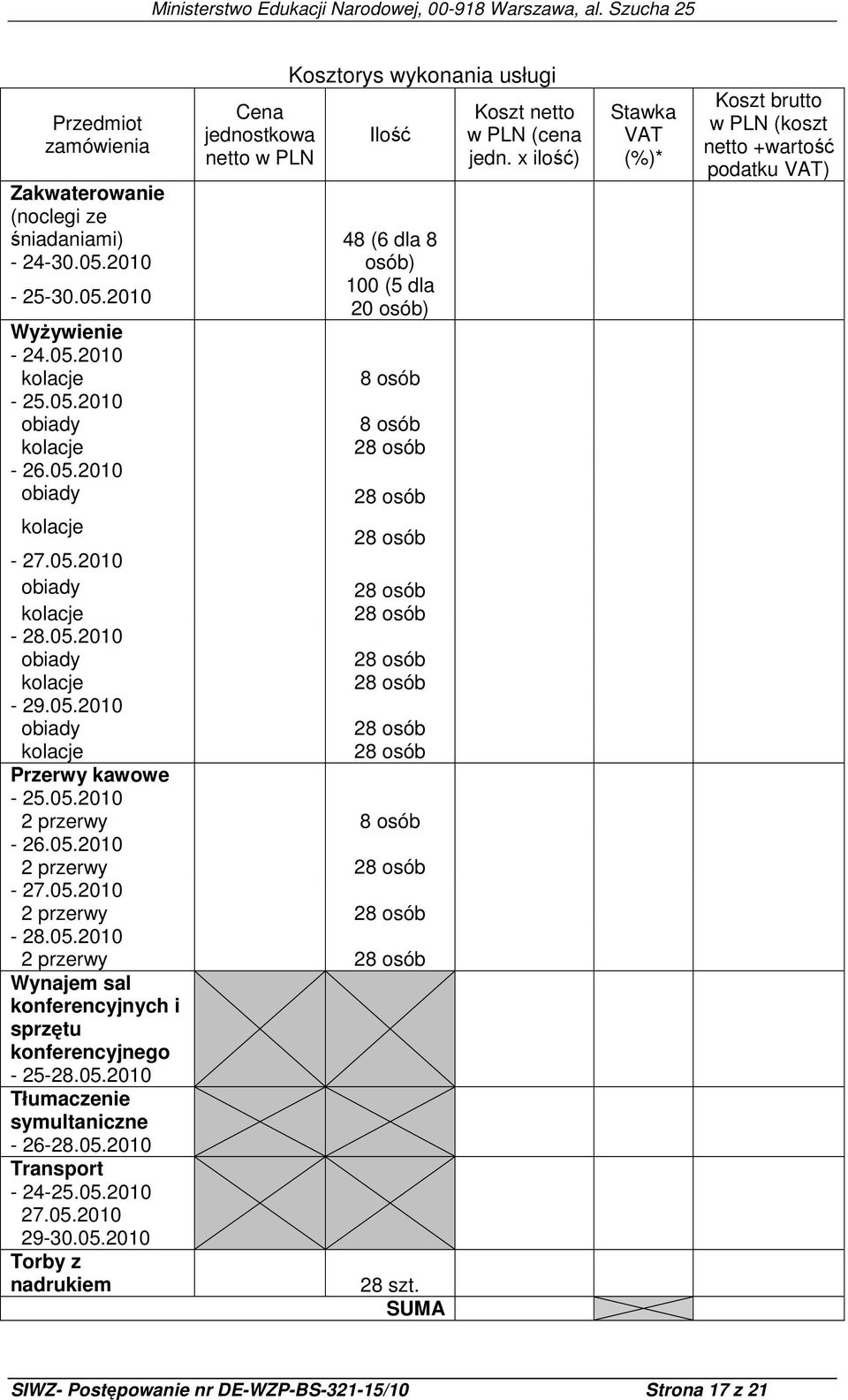 05.2010 obiady 28 osób kolacje 28 osób - 28.05.2010 obiady 28 osób kolacje 28 osób - 29.05.2010 obiady 28 osób kolacje 28 osób Przerwy kawowe - 25.05.2010 2 przerwy 8 osób - 26.05.2010 2 przerwy 28 osób - 27.