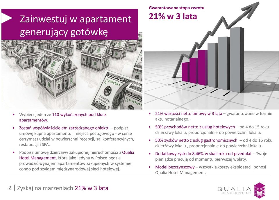 Podpisz umowę dzierżawy zakupionej nieruchomości z Qualia Hotel Management, która jako jedyna w Polsce będzie prowadzić wynajem apartamentów zakupionych w systemie condo pod szyldem międzynarodowej