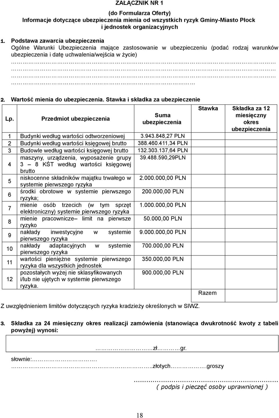 Wartość mienia do ubezpieczenia. Stawka i składka za ubezpieczenie Lp. Przedmiot ubezpieczenia Suma ubezpieczenia 1 Budynki według wartości odtworzeniowej 3.943.