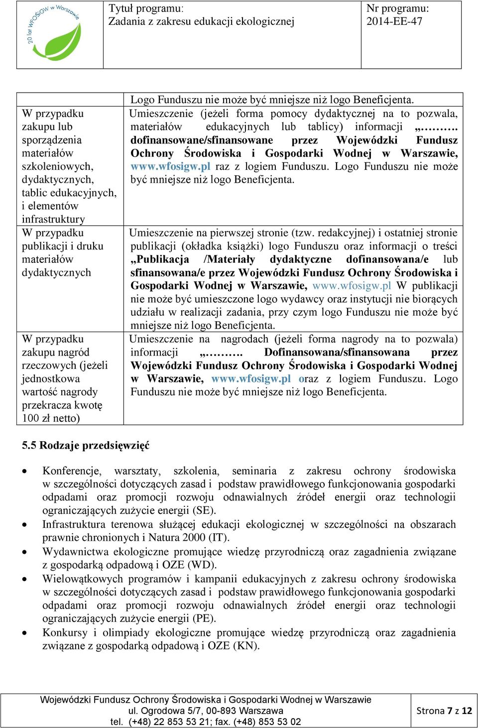 Umieszczenie (jeżeli forma pomocy dydaktycznej na to pozwala, materiałów edukacyjnych lub tablicy) informacji.