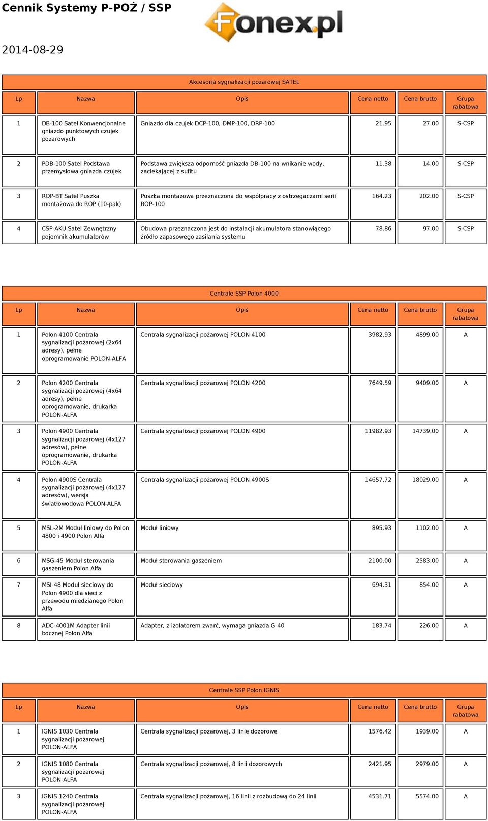 00 S-CSP 3 ROP-BT Satel Puszka montażowa do ROP (10-pak) Puszka montażowa przeznaczona do współpracy z ostrzegaczami serii ROP-100 164.23 202.