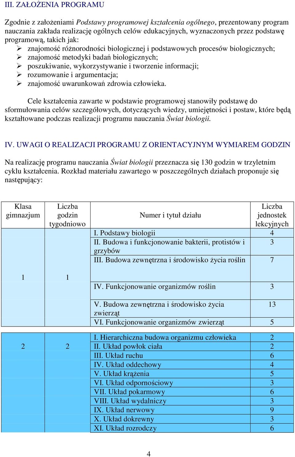 rozumowanie i argumentacja; znajomość uwarunkowań zdrowia człowieka.