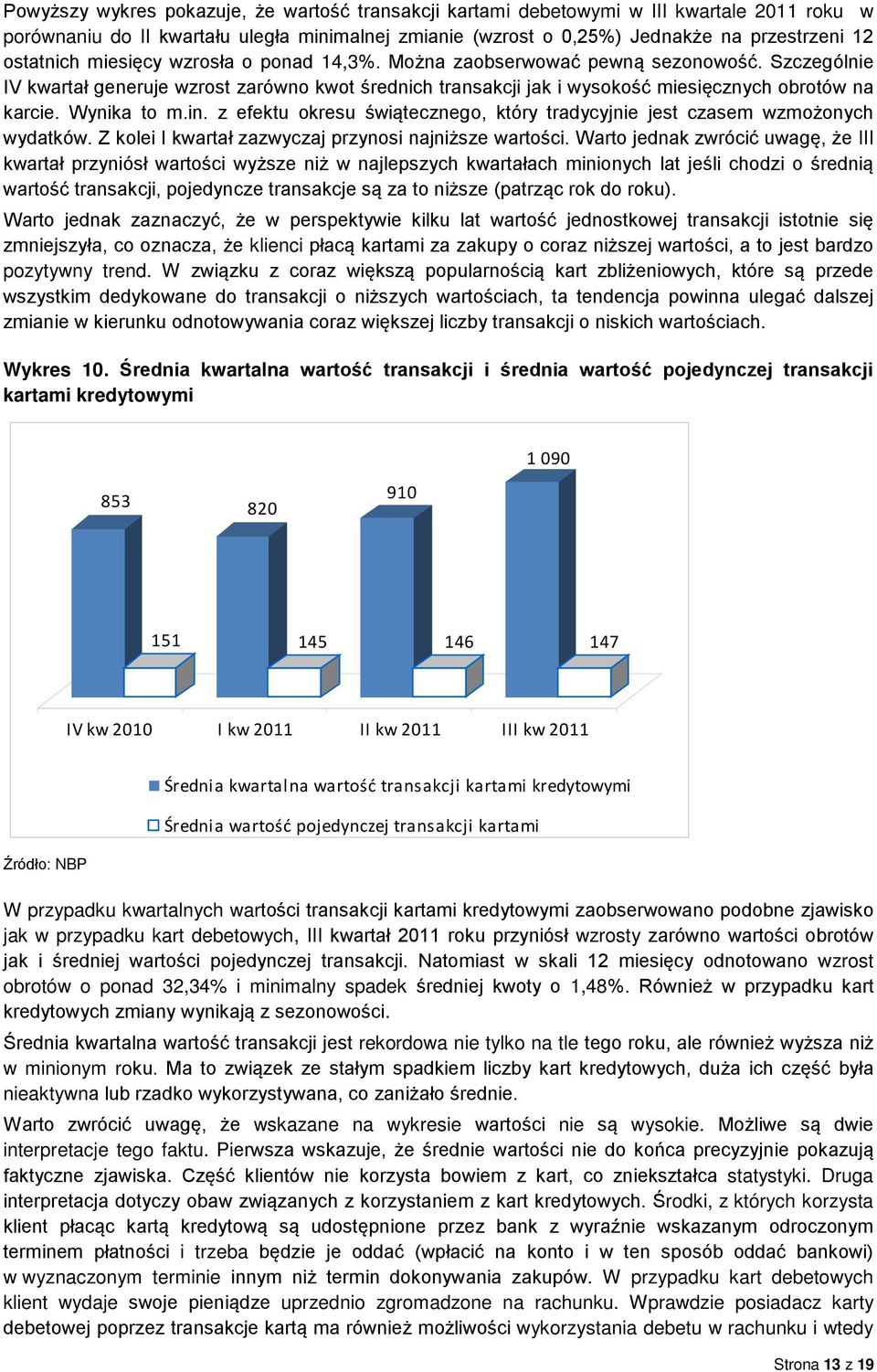 in. z efektu okresu świątecznego, który tradycyjnie jest czasem wzmożonych wydatków. Z kolei I kwartał zazwyczaj przynosi najniższe wartości.