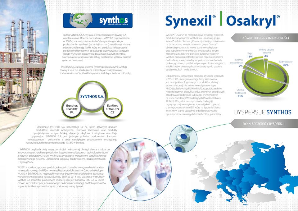 Nazwa odzwierciedla misję Spółki, którą jest produkcja i dostarczanie produktów chemicznych do dalszego przetwarzania, służących przede wszystkim do rozwoju działalności naszych klientów.